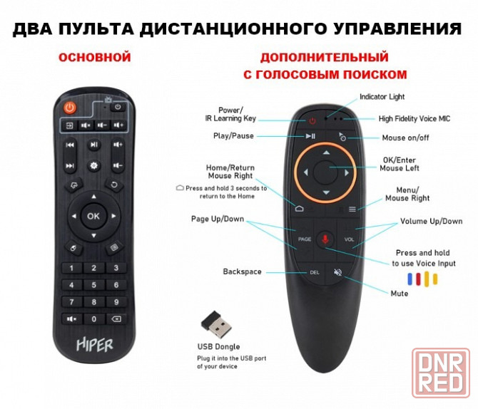 Медиаплеер (смарт тв приставка) HIPER tv i6 pro Донецк - изображение 5
