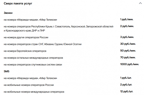 Стартовый пакет Миранда Макеевка