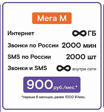 Стартовый пакет Миранда Макеевка