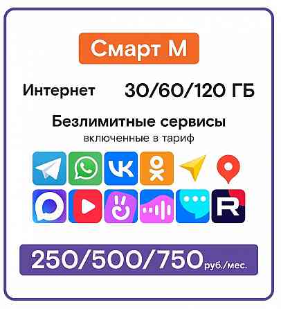 Стартовый пакет Миранда Макеевка