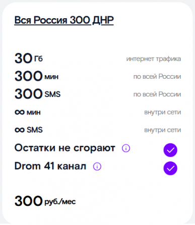 Стартовый пакет Миранда Макеевка