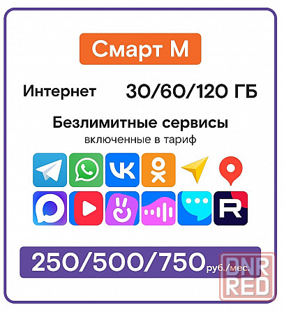 Стартовый пакет Миранда Макеевка - изображение 3