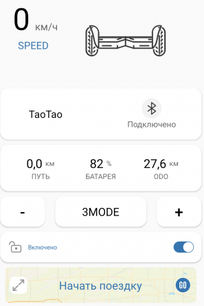 Гироскутер Донецк