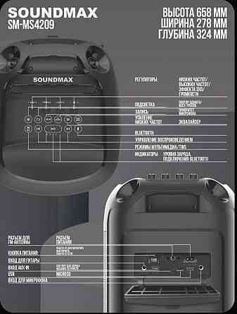 Беспроводная акустика SoundMax Мариуполь