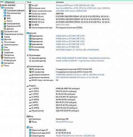 Видеокарта 3Гб Geforce GTX1060 двухкуллерная Горловка