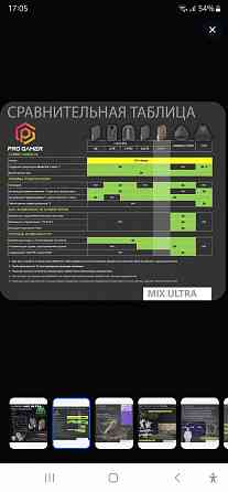 Mix Ultra - Игровой набор (AI система анти-отдачи для PUBG), клавиатура и мышка для игры на телефоне Донецк