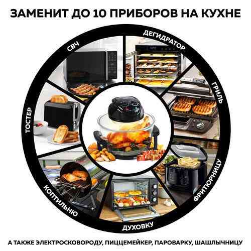 Аэрогриль GFgril GFA-GL17M - готовка без масла, новая модель Донецк