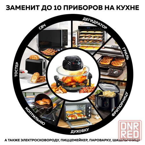 Аэрогриль GFgril GFA-GL17M - готовка без масла, новая модель Донецк - изображение 4