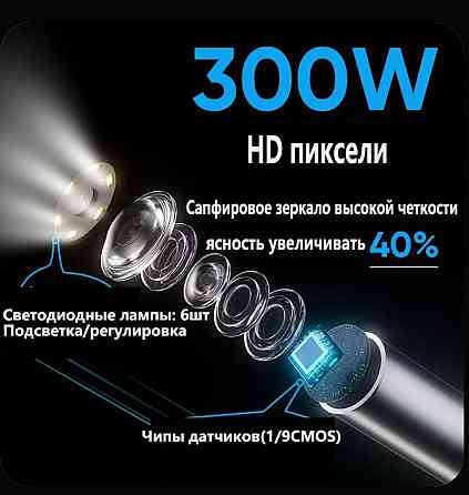 Эндоскоп для android и ios Донецк