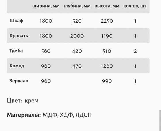 Спальня Элит Донецк