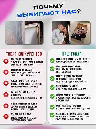 Размеры. Премиум натуральный холст. (читайте пожалуйста описание) Шахтерск