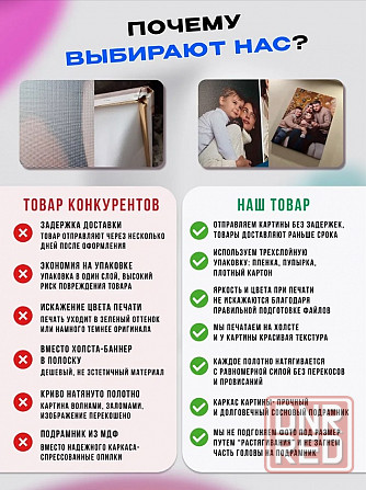 Размеры. Премиум натуральный холст. (читайте пожалуйста описание) Шахтерск - изображение 4