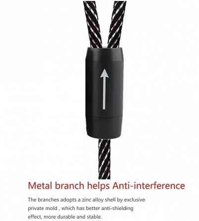 Кабель межблочный аналоговый CREST AUDIO Mini «jack» 3,5 мм -2RCA Донецк