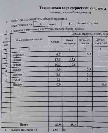 Продаю 2-х комнатную квартиру в Буденновском районе, ул. Андрея Малышко Донецк
