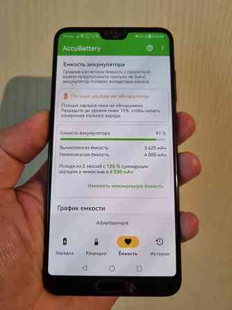 HUAWEI P 20 PRO 6/128 Донецк