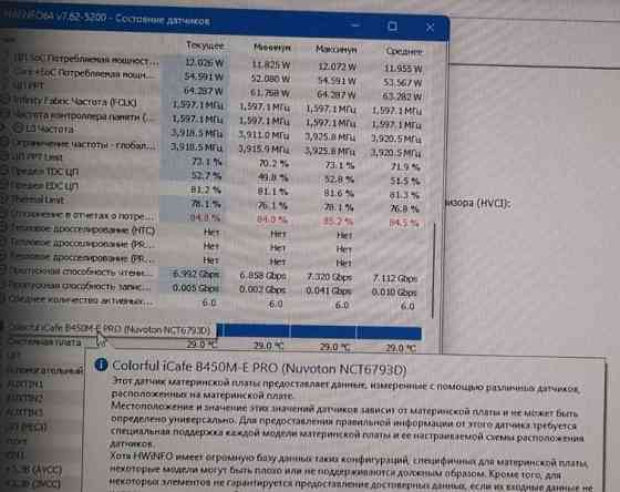 AMD Ryzen + B450 + 16 Гб Донецк