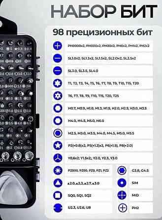 Отвёртки и биты, набор 117 в 1 для точных работ и ремонта телефона, отвертка Донецк