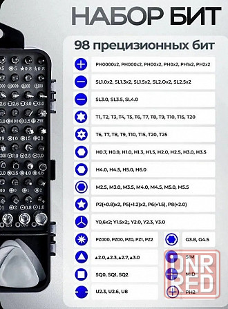 Отвёртки и биты, набор 117 в 1 для точных работ и ремонта телефона, отвертка Донецк - изображение 4