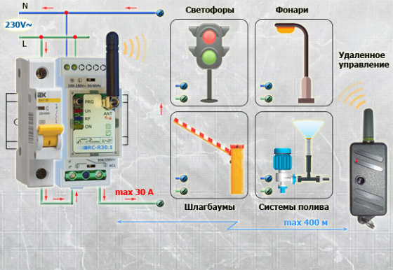 Продам модульное радиоуправляемое реле радиореле с пультом и обратной связью, 220В, 30А, до 400м Донецк