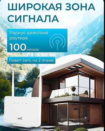 Роутер wifi с сим-картой модем 4g Донецк