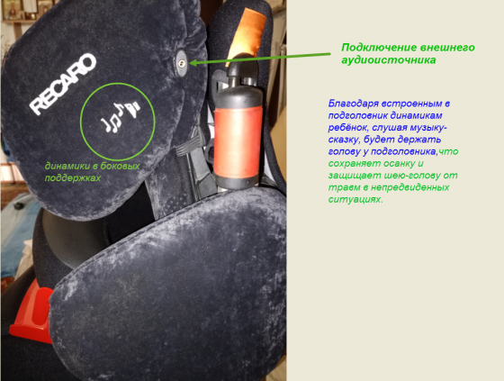 Автокресло детское 9мес.-12лет Донецк
