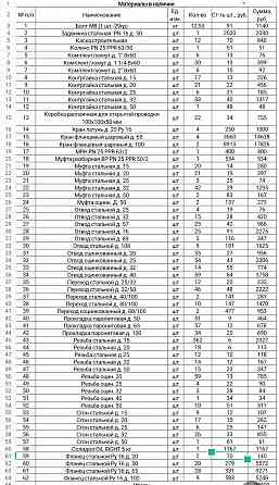 Продам краны Донецк