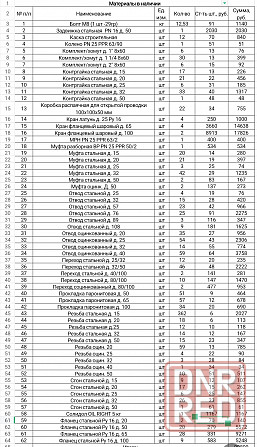 Продам краны Донецк - изображение 3