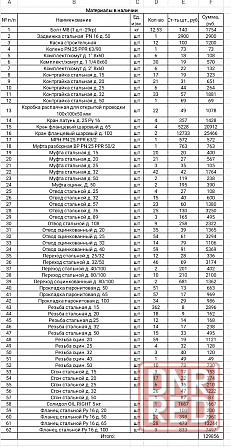Продам краны Донецк - изображение 3