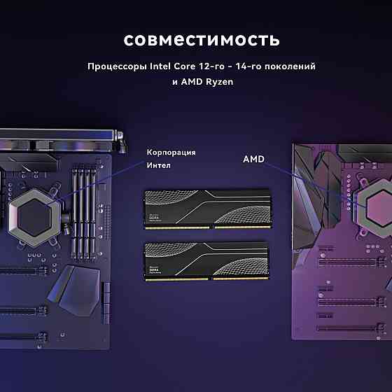 Оперативная память DDR4 Reletech FlexPro Series 32Gb (kit 2x16) 3200MHz Донецк