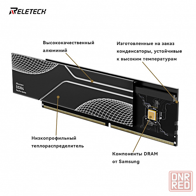 Оперативная память DDR4 Reletech FlexPro Series 32Gb (kit 2x16) 3200MHz Донецк - изображение 1