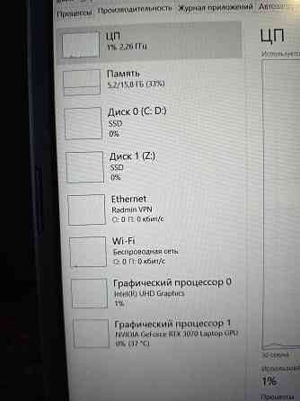 Продам игровой ноутбук Acer nitro V Intel Core i5-11400H NVIDIA GeForce RTX 3070 Ноутбук в нормальн Донецк