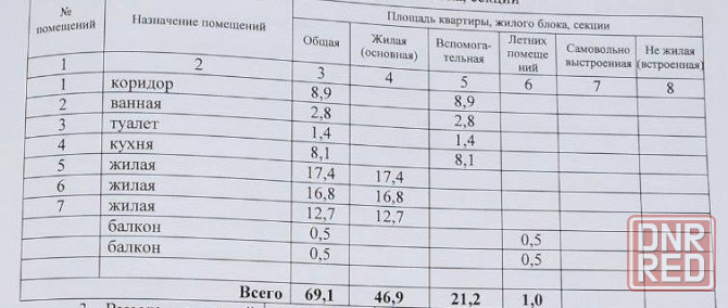 Продам 3х комнатную квартиру в Ясиноватой Ясиноватая - изображение 10