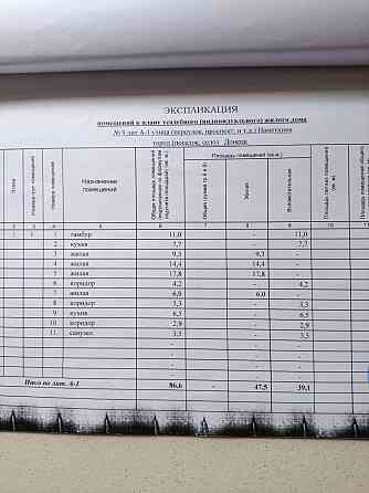 Просторный дом в Киевском районе 4 комнаты Донецк