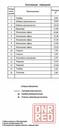Офисное помещение свободного назначения Куйбышева/ Панфилова Донецк Донецк - изображение 7