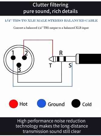 Аудио кабель CREST AUDIO Jack 6,3 мм - XLR.TRS Донецк