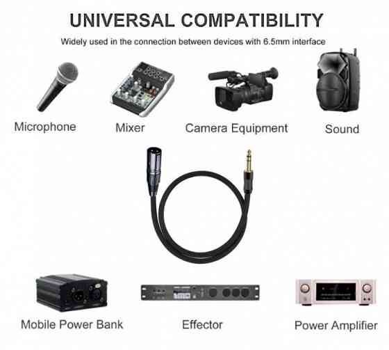 Аудио кабель CREST AUDIO Jack 6,3 мм - XLR.TRS Донецк