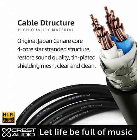 Аудио кабель CREST AUDIO межблочный RCA -RCA Донецк