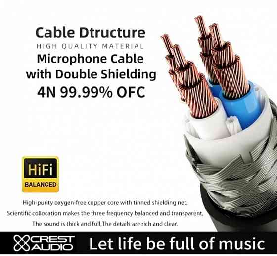 Аудио кабель CREST AUDIO балансный Jack 6,3 мм - Jack 6,3 mm TRS Донецк