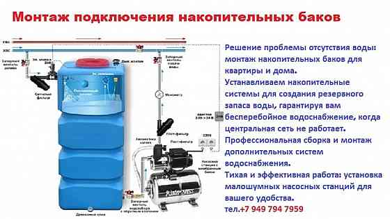 Монтаж накопительных баков для воды: резервное водоснабжение для квартиры и дома Макеевка