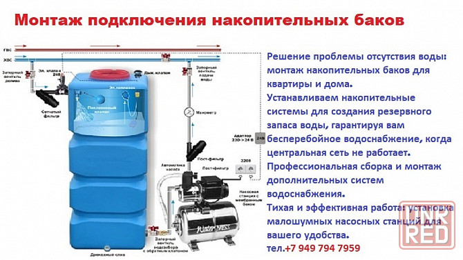 Монтаж накопительных баков для воды: резервное водоснабжение для квартиры и дома Макеевка - изображение 1