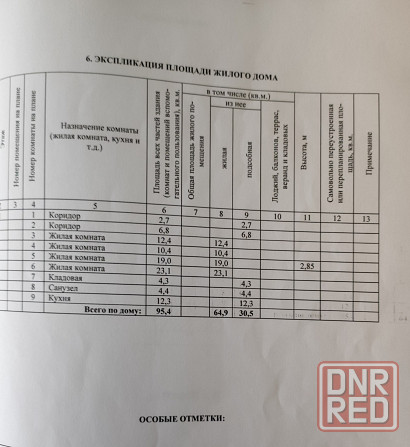 Продам дом 100м2, Макеевка, Центрально-Городской район, пос. Ново-Калиново, ул. Макарова 21 Макеевка - изображение 5