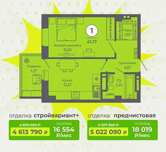 Квартиры от застройщика!!!! Донецк