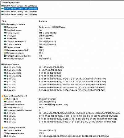 DDR3 32Gb 1866MHz CL10 (PC3-14900) Patriot - PV316G186C0K - Возможен обмен на 150шт нерабочей озу - Донецк