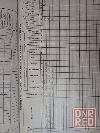 Продам Базу Луганск - изображение 6