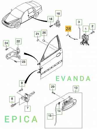 Куплю тросик замка водительской двери EVANDA / EPICA Донецк