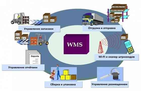 Требуется менеджер склада Донецк