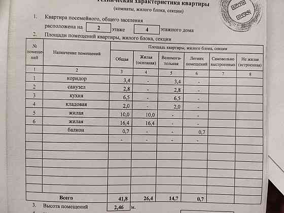 Продам квартиру от собственника Донецк