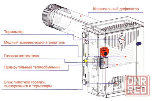 Труба дефлектор на котел Росс, Гелиос в Донецке Донецк - изображение 5