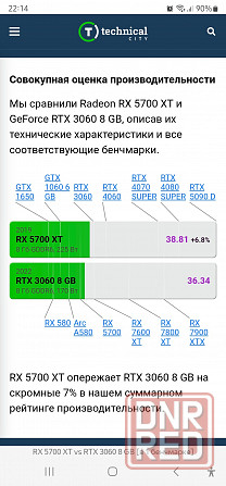 Видеокарта RX 5700xt MSI EVOKE Донецк - изображение 4