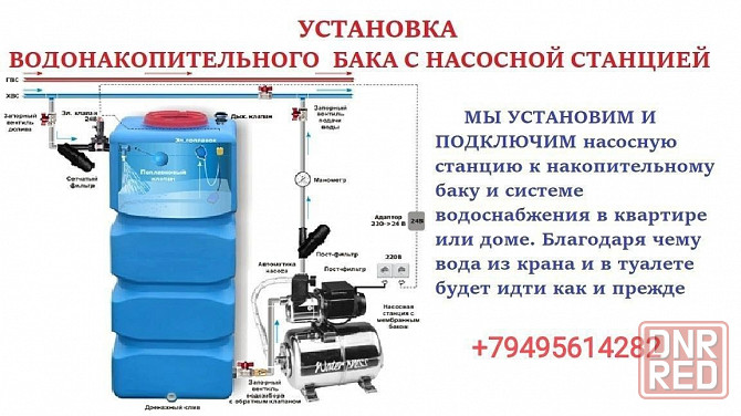 Установка водонакопительных баков Макеевка - изображение 1